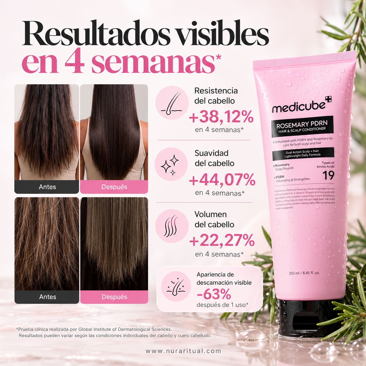 Acondicionador de Romero y PDRN para Cabello y Cuero Cabelludo | Medicube