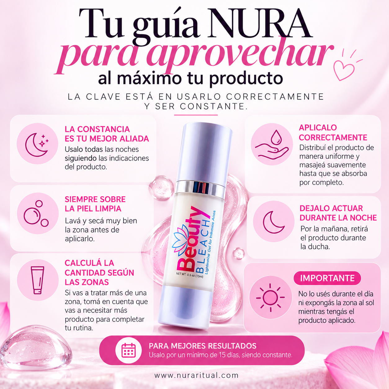 Beauty Bleach Lightening Gel para Zonas Íntimas | BeautyBleach