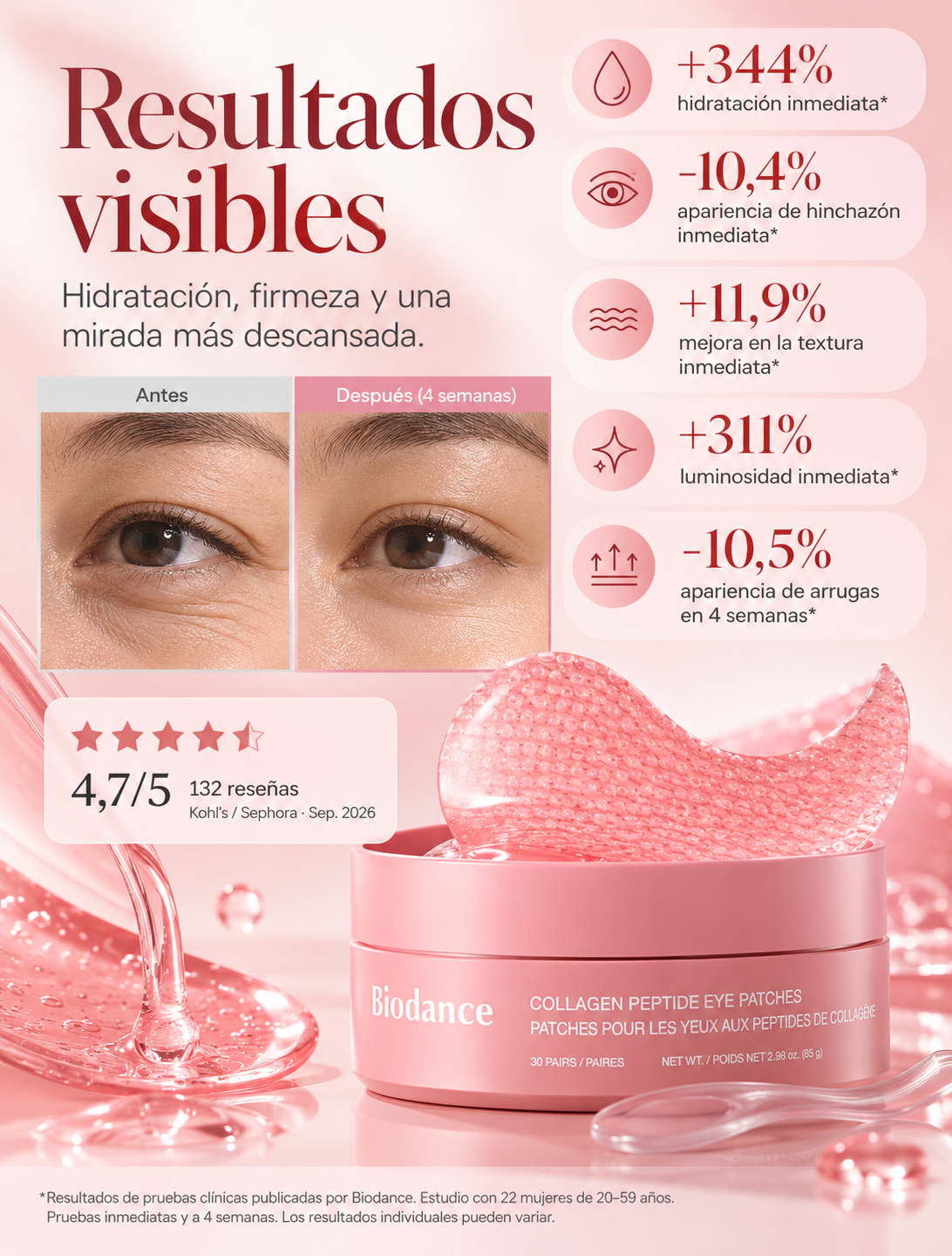 Parches de Hidrogel para Ojos de Colágeno y Péptidos | Biodance