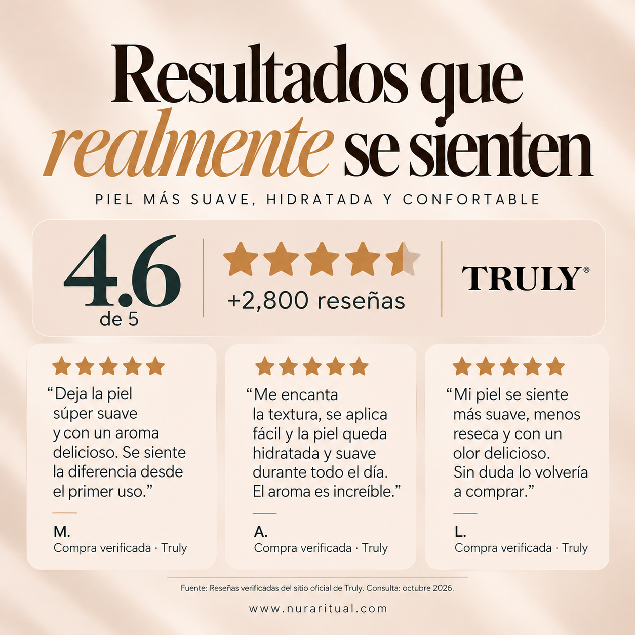 Coco Cloud, Manteca de Afeitar de Lujo con Leche de Coco | TRULY