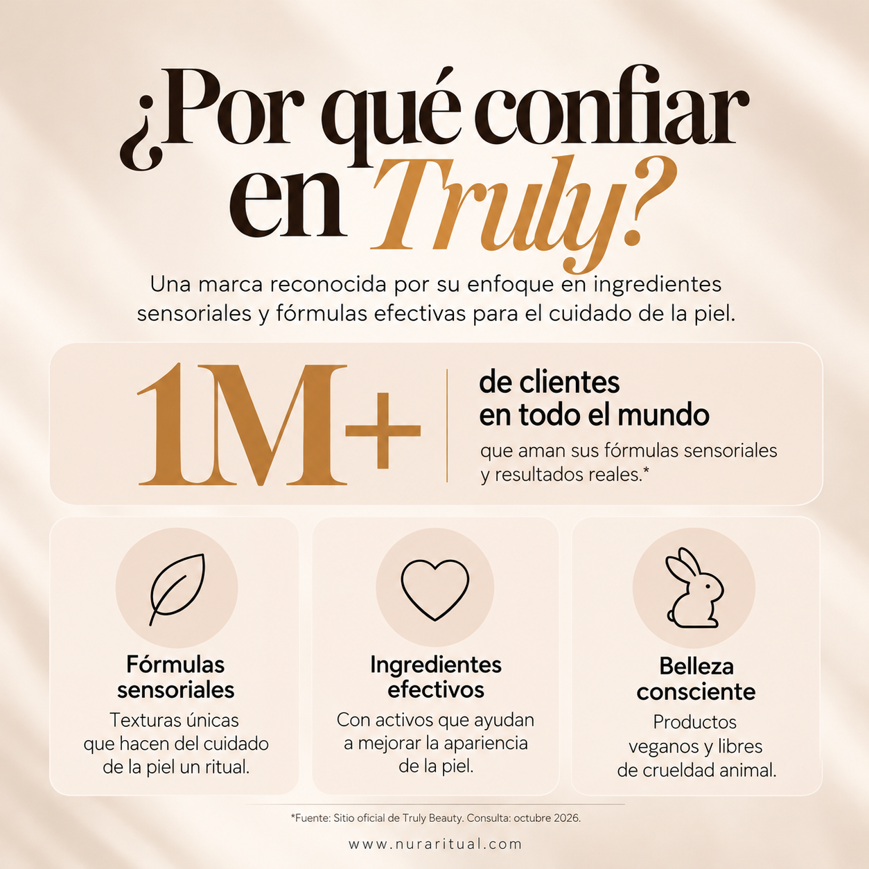 Coco Cloud, Manteca de Afeitar de Lujo con Leche de Coco | TRULY
