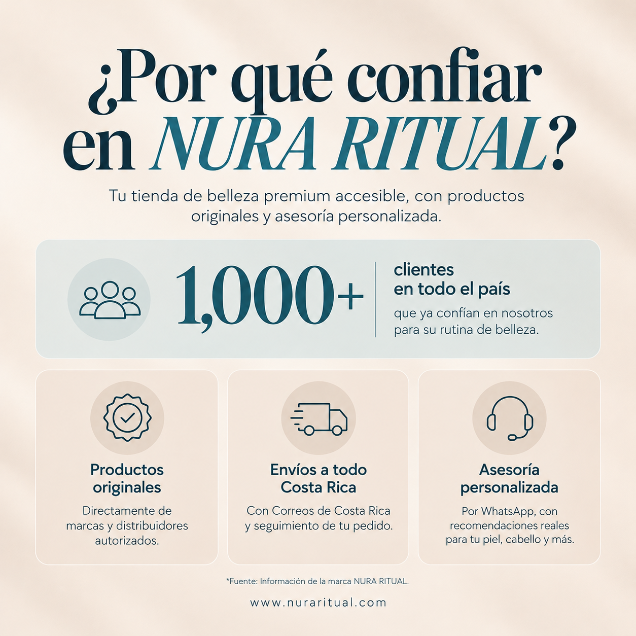 Coco Cloud, Manteca de Afeitar de Lujo con Leche de Coco | TRULY
