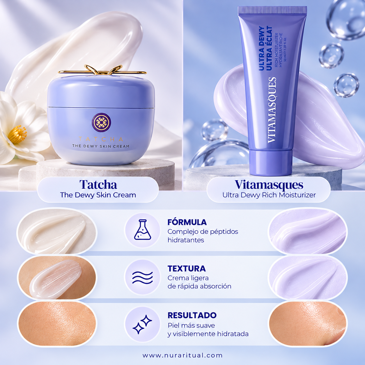 Crema Hidratante Reparadora de Barrera| Vitamasques
