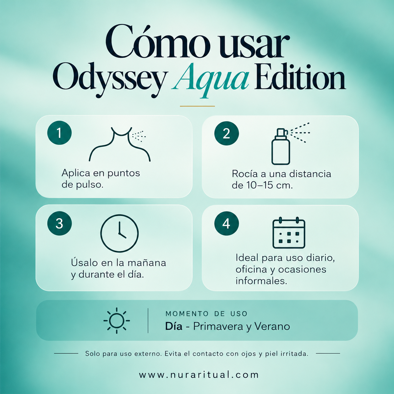 Odyssey Aqua Eau de Parfum 100 ml: Perfume Fresco para Hombre | Armaf