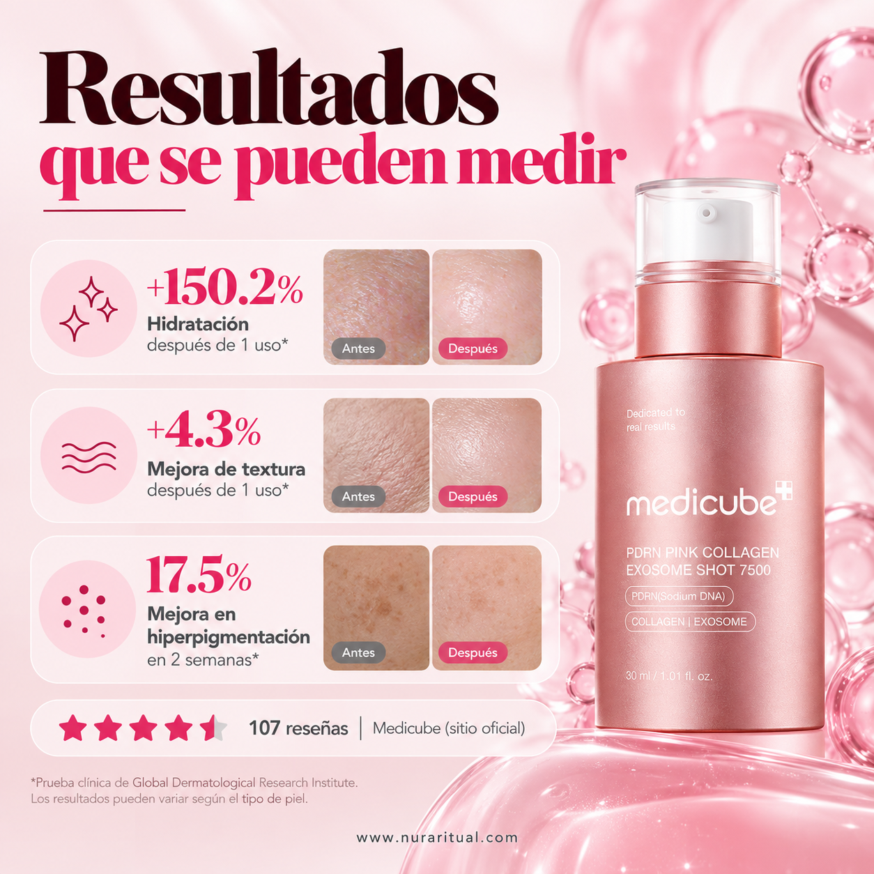 Sérum Facial PDRN, Colágeno y Exosomas 7500 | Medicube