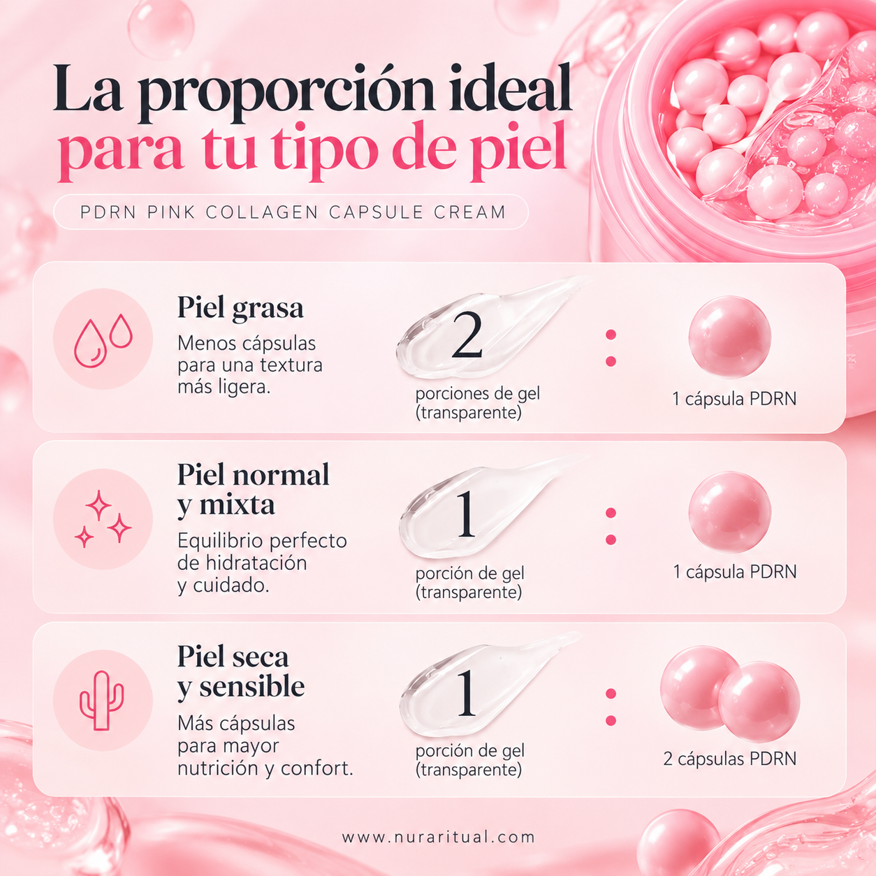 Crema Facial en Cápsulas de PDRN y Colágeno | Medicube