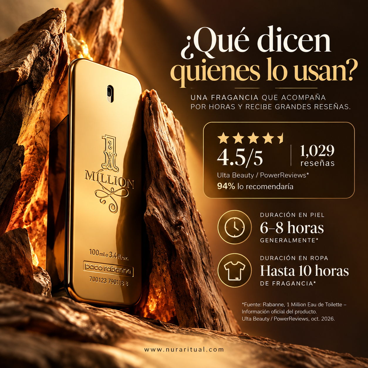 1 Million Eau de Toilette 100 ml: Perfume para Hombre | Paco Rabanne