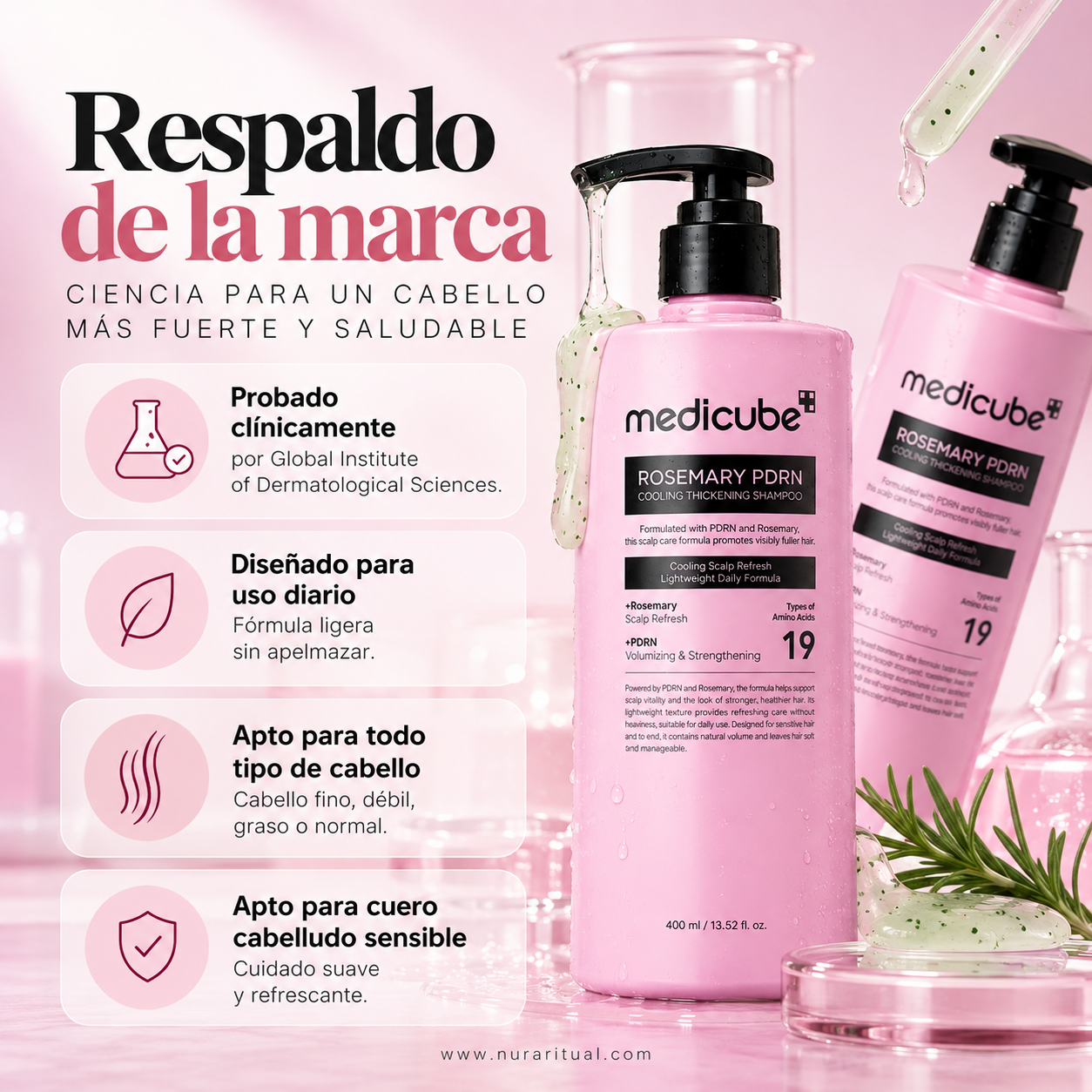 Shampoo de Romero y PDRN para Volumen | Medicube